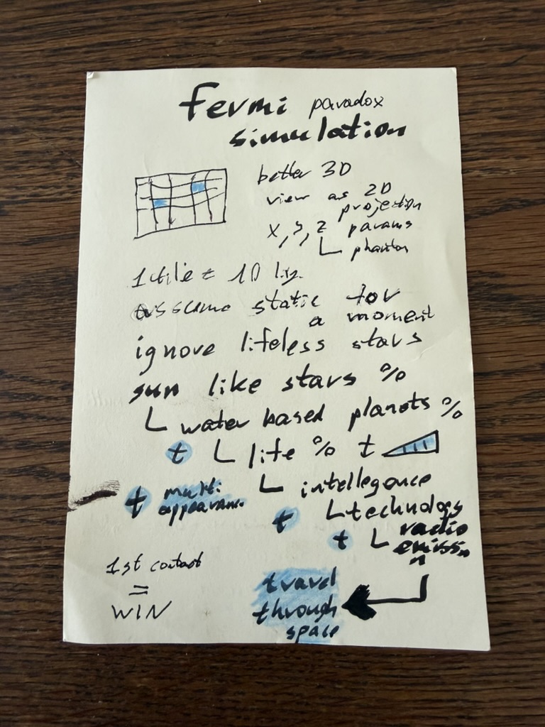 Original napkin sketch — simulation concept with grid, parameters, and probability chain